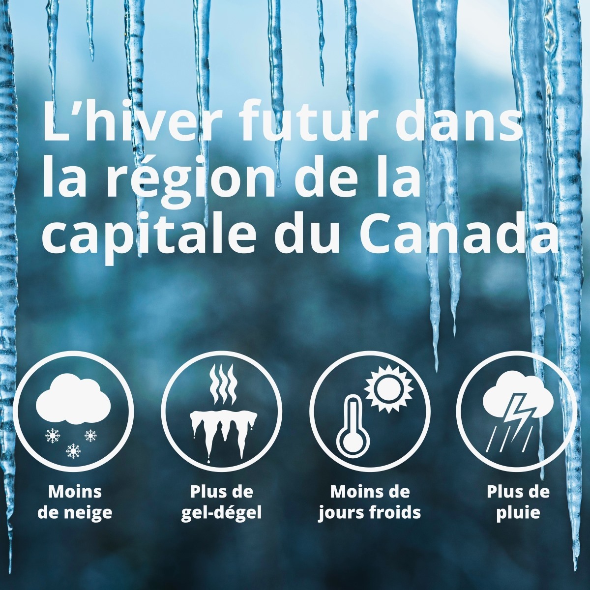 L'étude des projections climatiques de 2020 prédit que l'hiver futur dans la région de la capitale nationale aura moins de neige, plus de gel-dégel, moins de jours froids et plus de pluie.