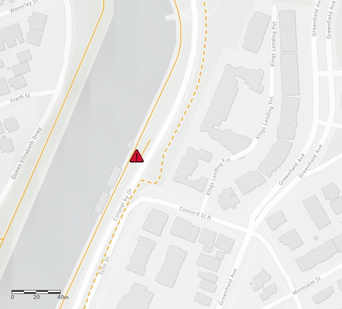 Closure Map